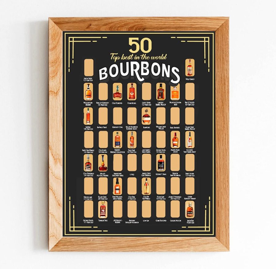 Christmas Gifts for Whiskey Lovers (That Isn't Whiskey)